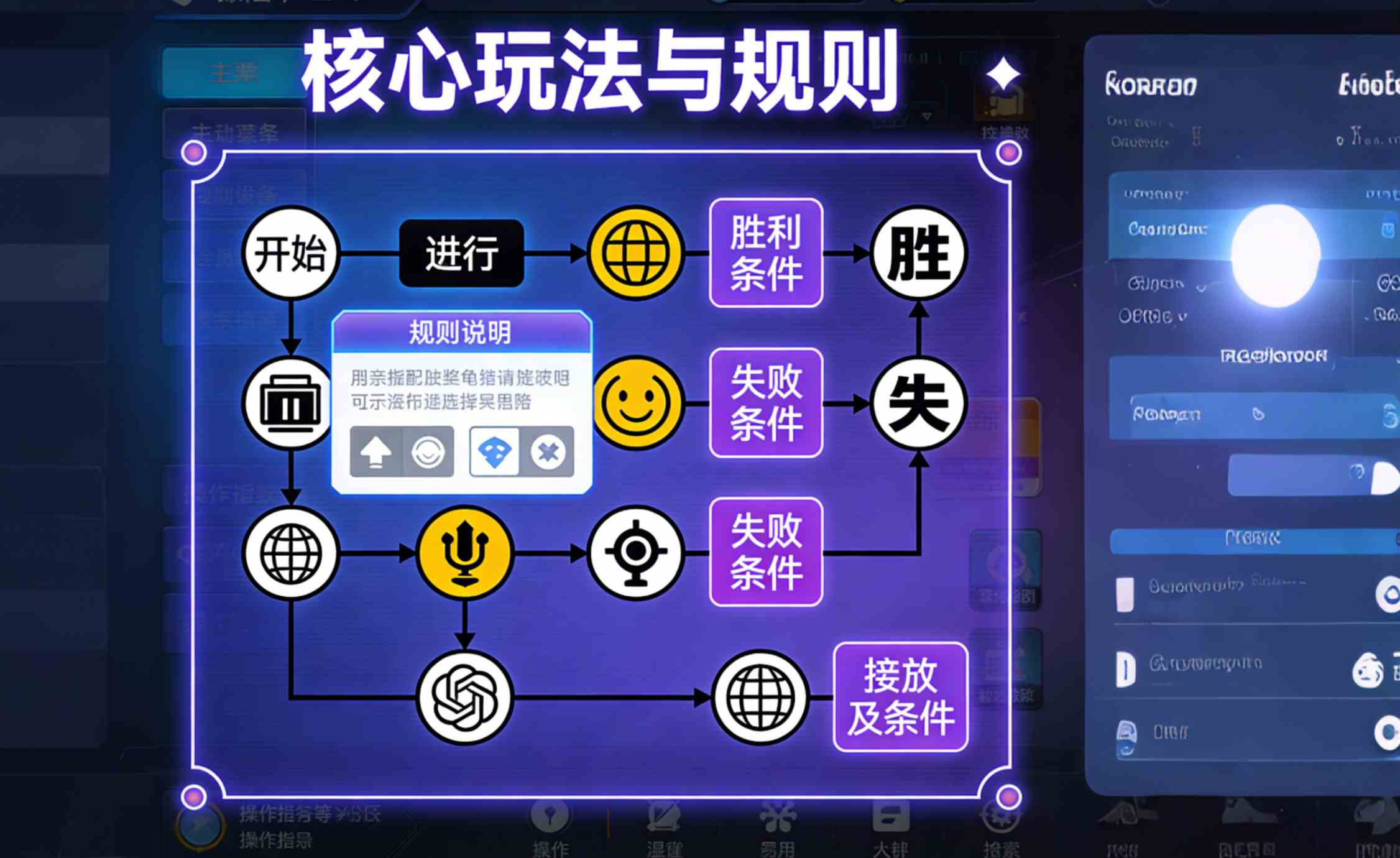 核心玩法与规则