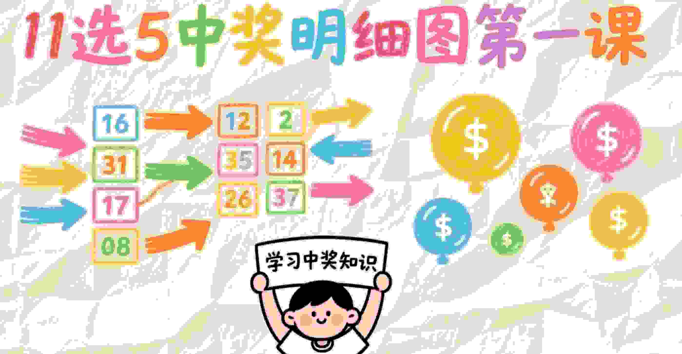 《我在11选5里学会的第一课：先做人，再下注》