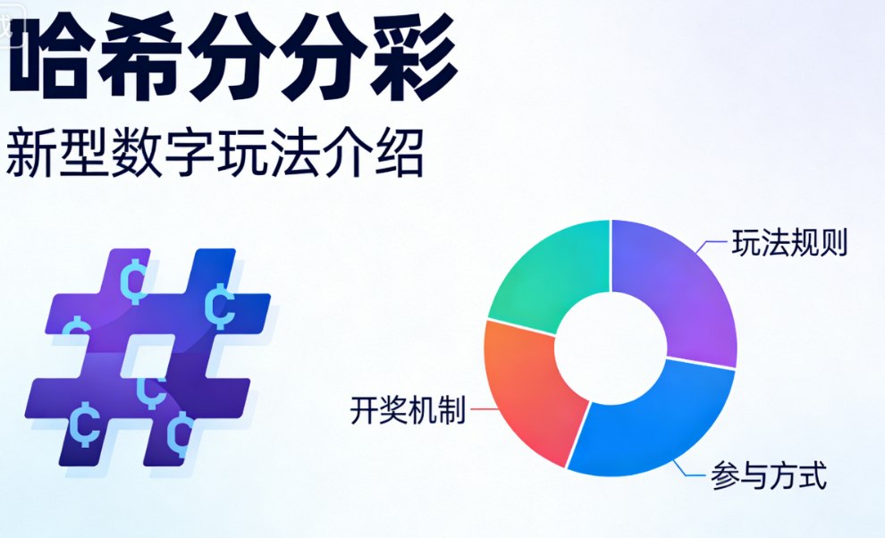 一个名叫“哈希分分彩”的玩法闯入了我的视线