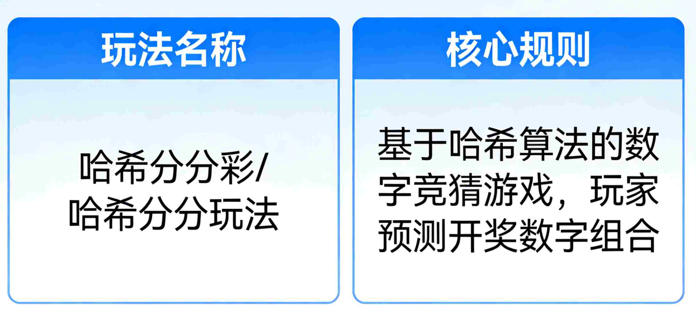 一条推送弹窗吸引了我的注意：“哈希分分彩